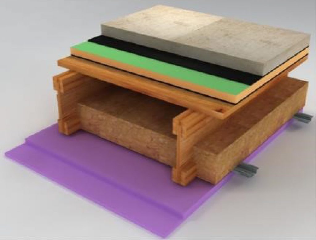 Cross section of floor showing layers of timber and insulationwith screed floor on top